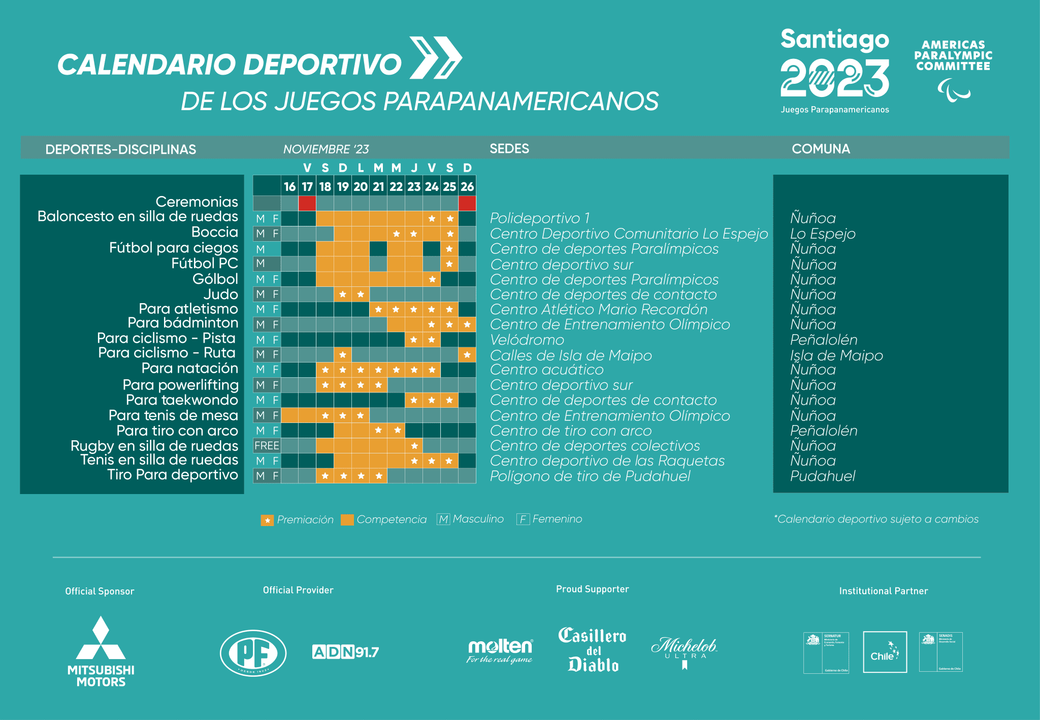Santiago 2023 presentó el calendario de eventos de los Juegos
